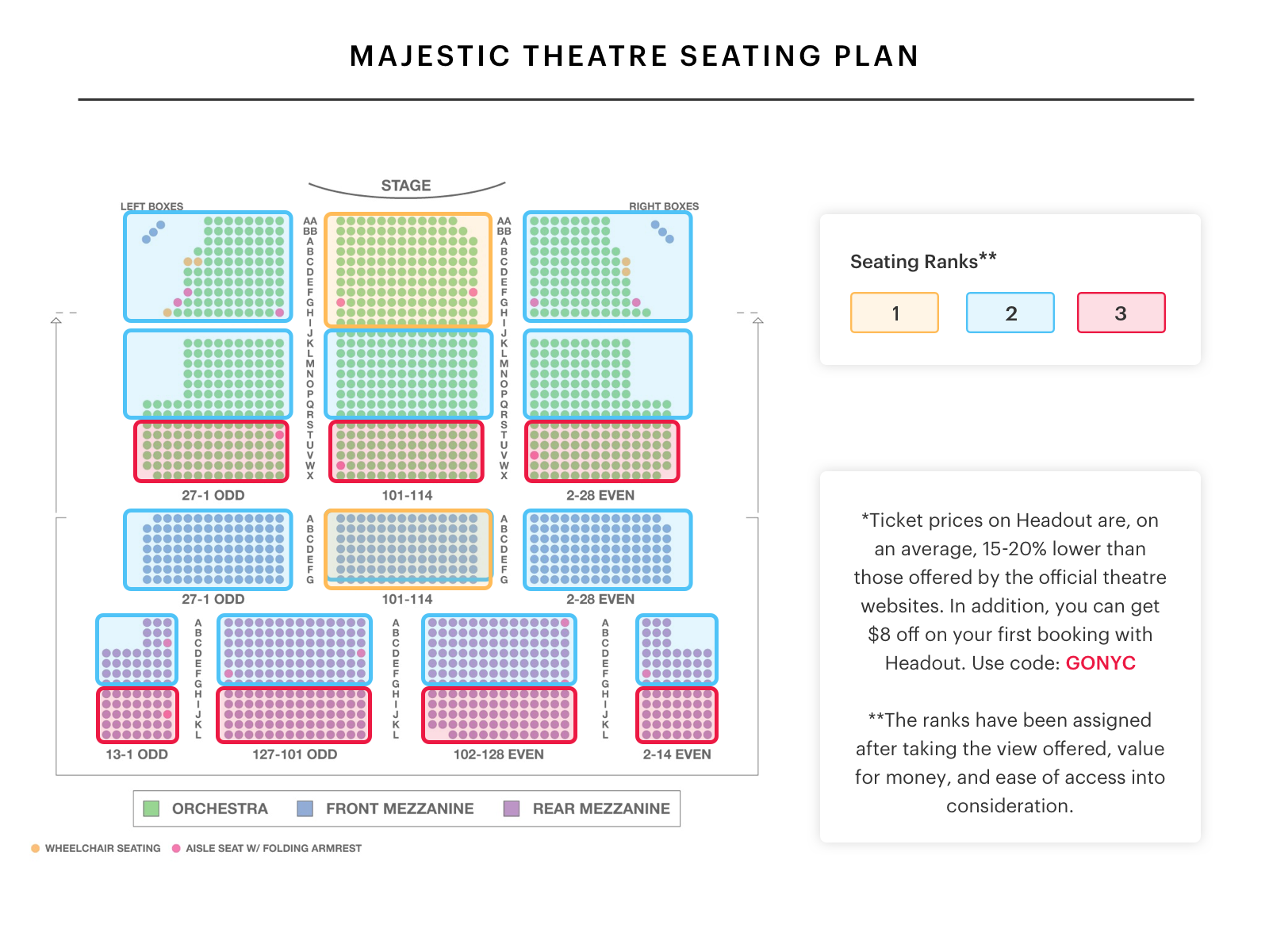 Majestic Theatre Seating Chart The Phantom Of The Opera Guide